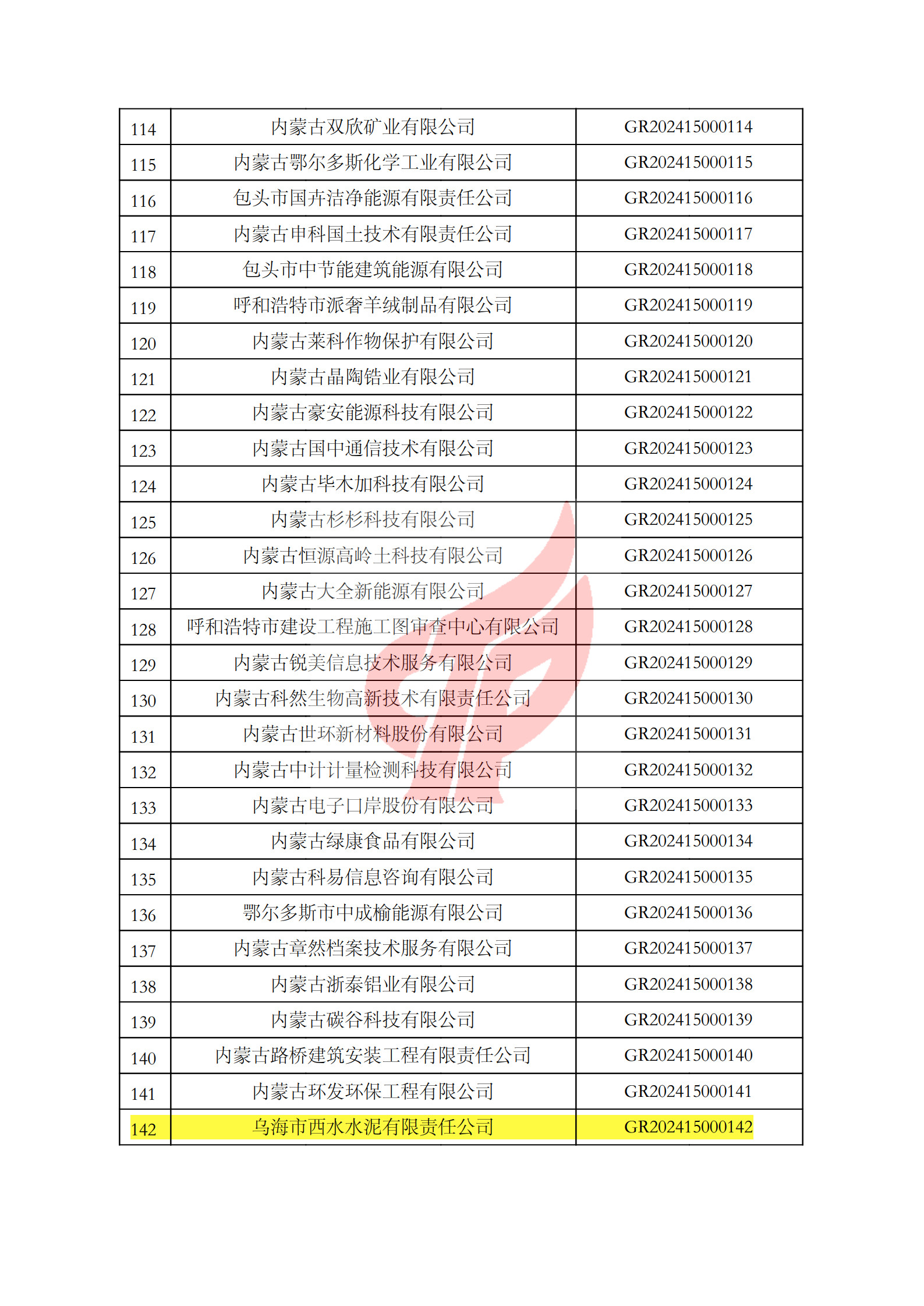 乌海西水_1.jpg