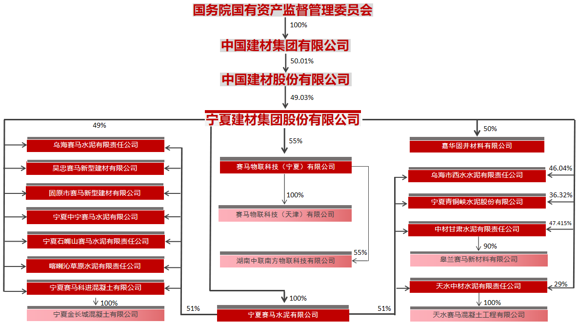 企业微信截图_1784518344396.png