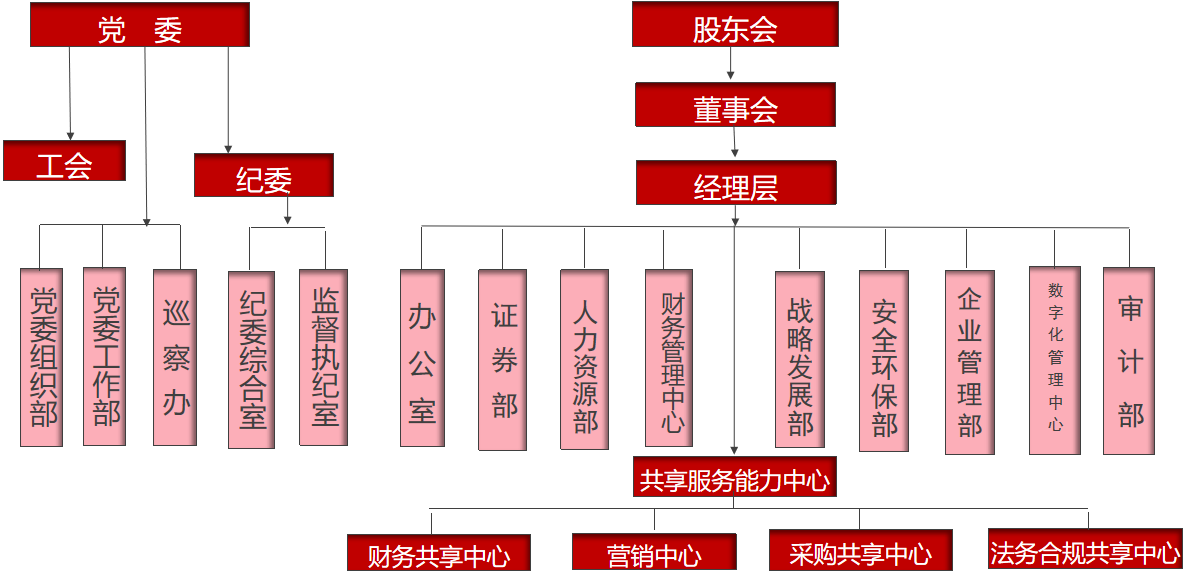 企业微信截图_1784599979580.png